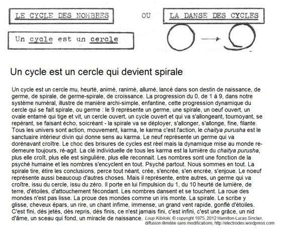 Cycle_chiffre_0-9_workshop_affiche_03
