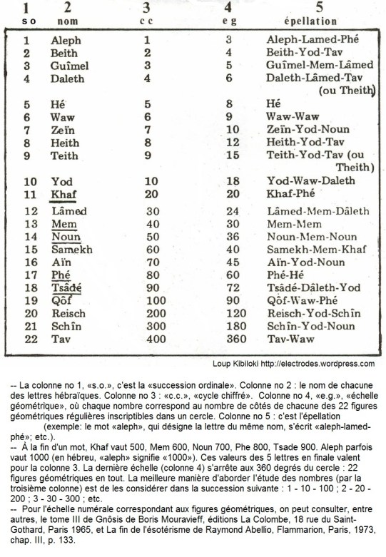 Tableau_01_edite_04__workshop