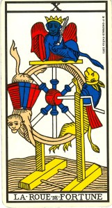 «La Roue de Fortune», l'arcane X (10) du Tarot de Marseille.