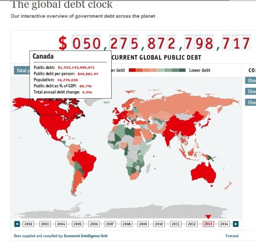 The Global Debt Clock : extrait 2013. 
