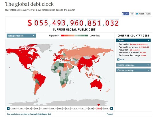 Saisie d'écran, The Economist Global Debt Clock, 2 mars 2015, la dette du Canada augmente toujours.