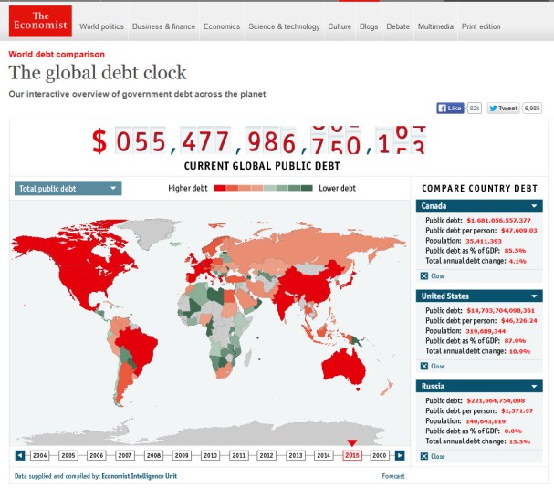 World_Debt_Canada_Us_Russia_Global_Clock_Economist_28_Fev_2015
