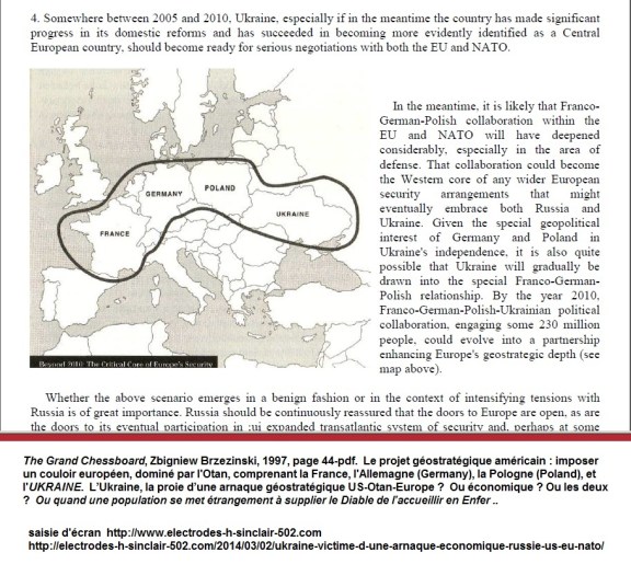 Map_Couloir_France-Allemagne-Pologne-Ukraine_Brzezinski_1997__02