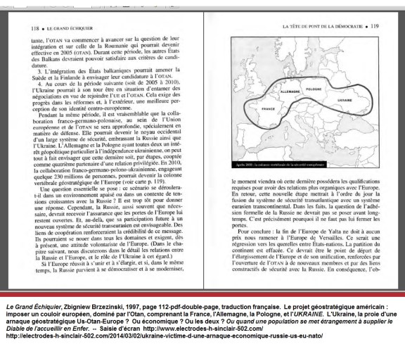 Map_Couloir_France-Allemagne-Pologne-Ukraine_Brzezinski_1997_trad_francaise