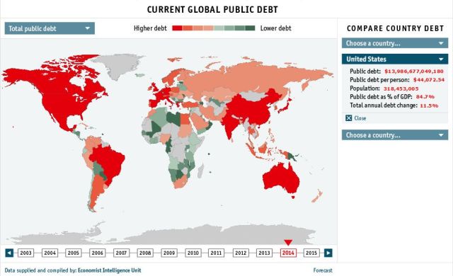 Global debt clock The Economist__Us_02